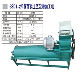 红薯淀粉提取设备工作原理及选型要点 红薯淀粉提取设备工作原理及选型要点