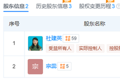 相关图片