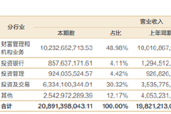 相关图片