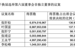 相关图片