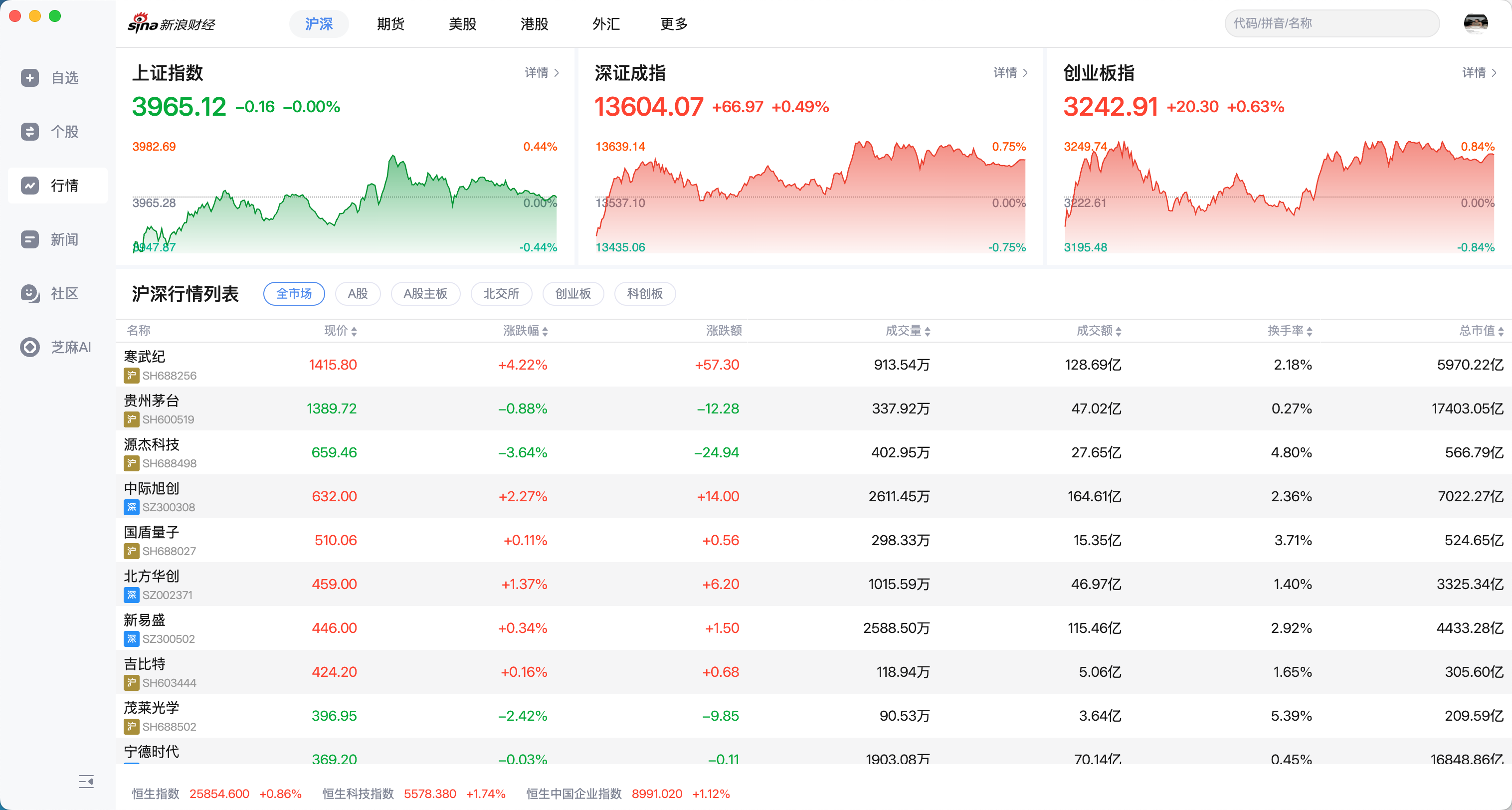 相关图片