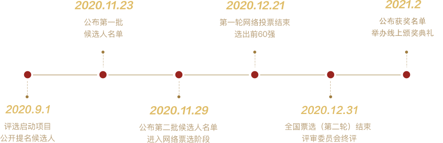 相关图片