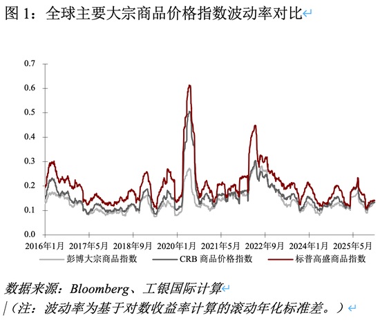 相关图片