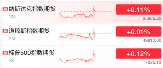 相关图片