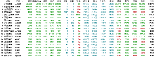 相关图片