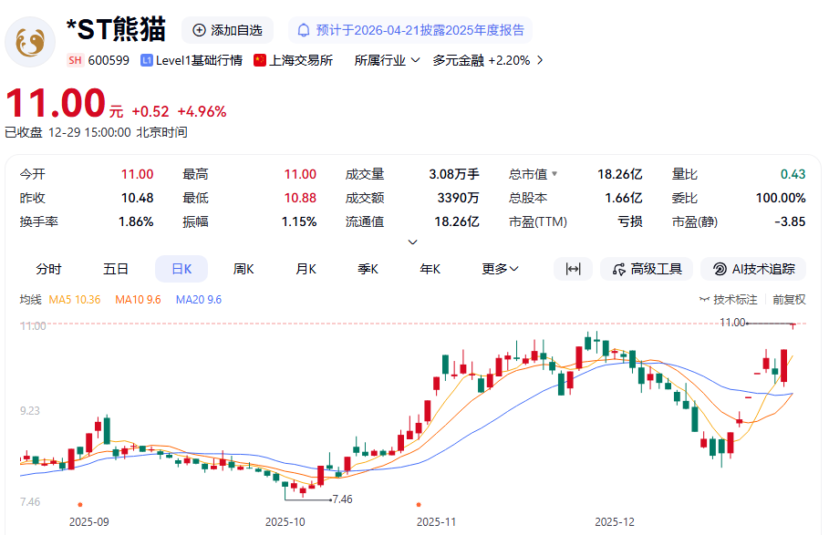 相关图片